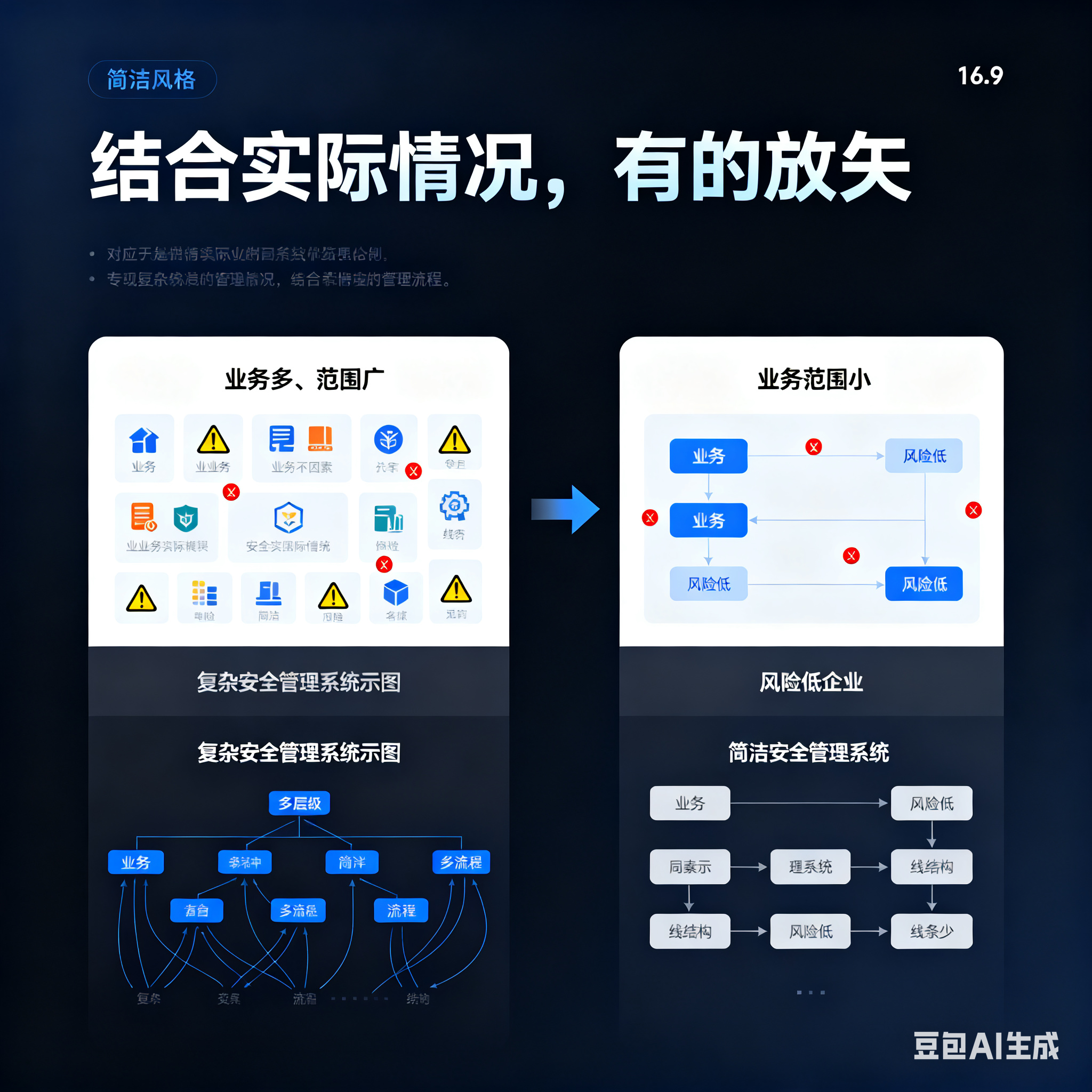 泰安市整合风险如何解决(整合风险是什么意思)