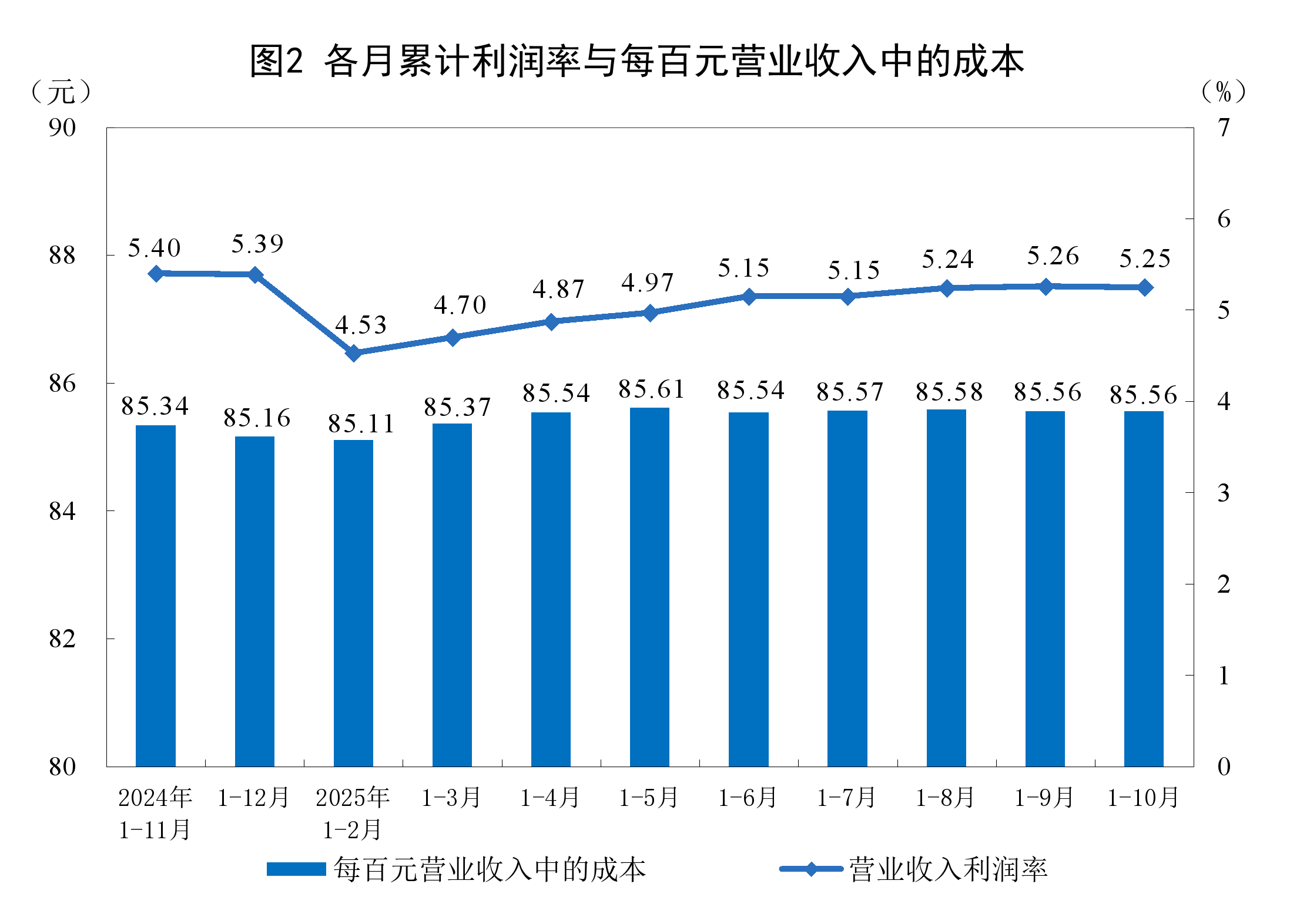 泰安市成都企业企业价值增长(2021成都企业100强)