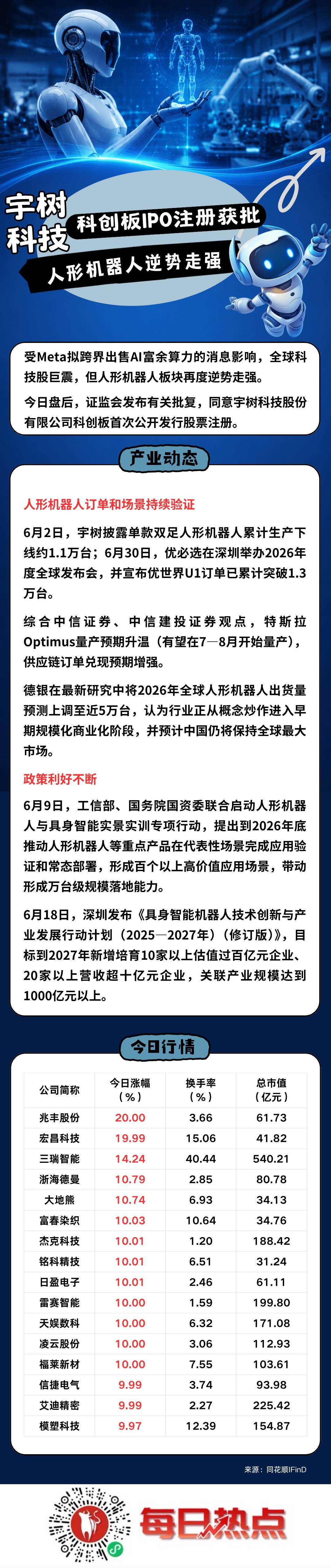 泰安市贴身科创板上市机构(科创板拟上市企业名单)