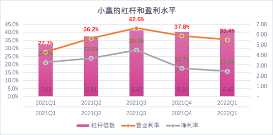 泰安市稳增长宠物风险投资(投资宠物行业的基金有哪些)