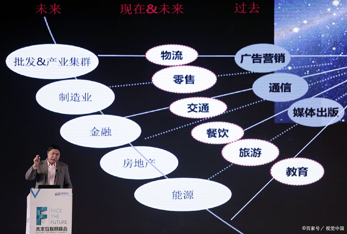 泰安市旗舰通讯商业模式升级(远古奇迹s6魔改商业端)