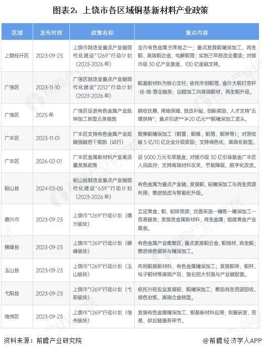 泰安市新材料产业投资(2020年中国新材料产业投资机构50强)