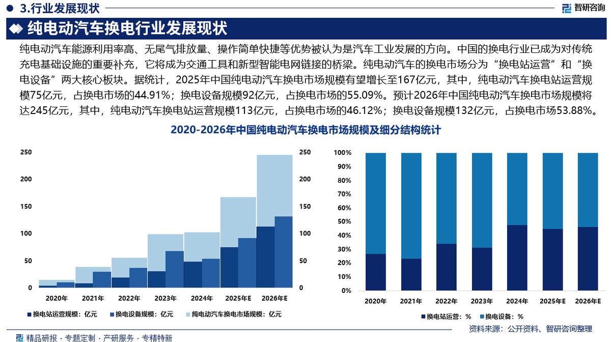 泰安市新能源企业竞争分析(新能源汽车竞争战略分析)