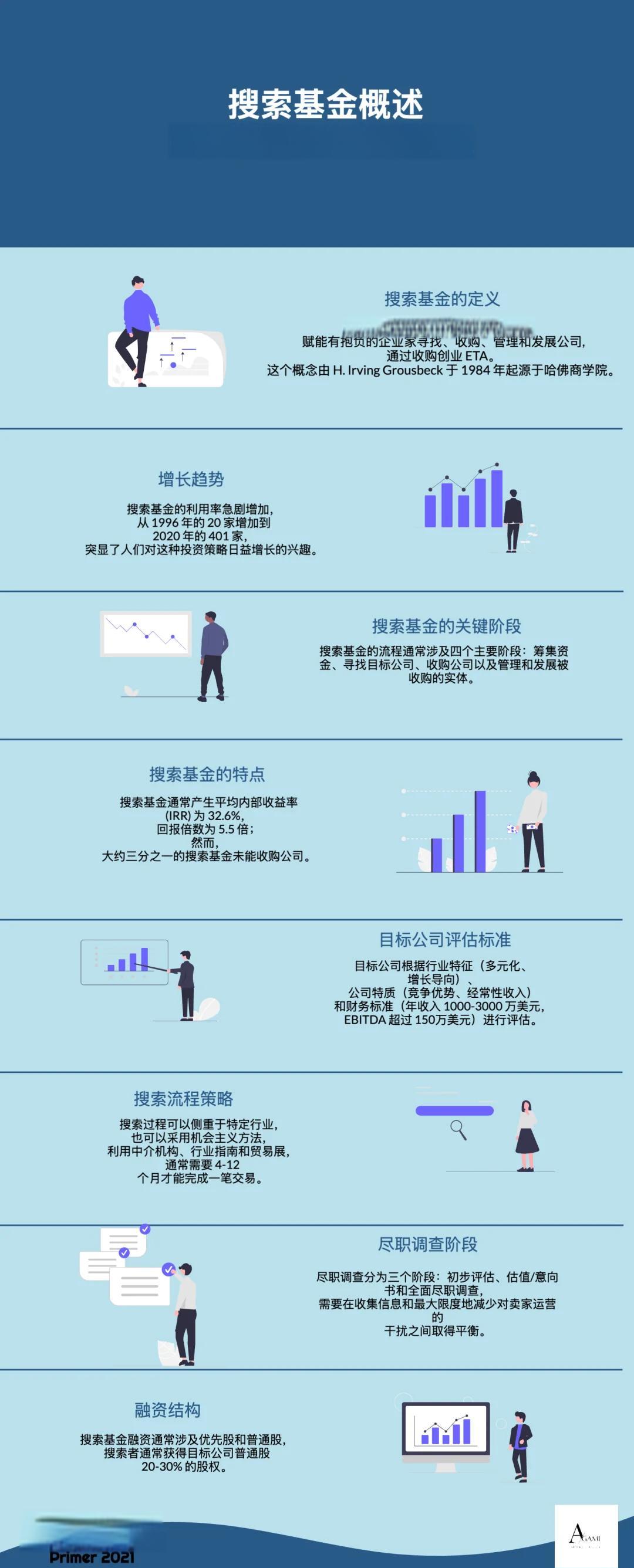 泰安市高回报资金管理机构(高回报资金管理机构有哪些)