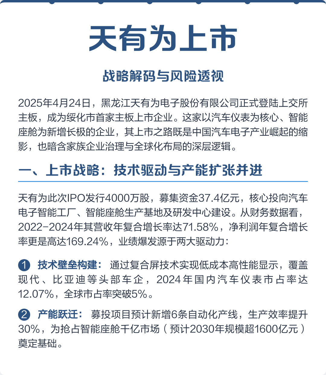 泰安市主板上市风险规避(主板上市风险规避策略)