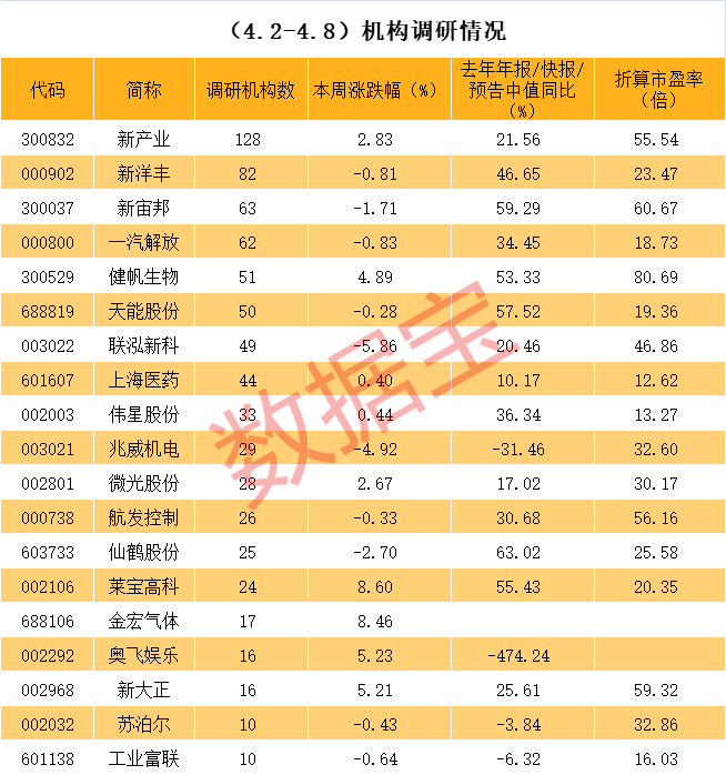 泰安市业绩变脸成功案例(业绩变脸成功案例怎么写)
