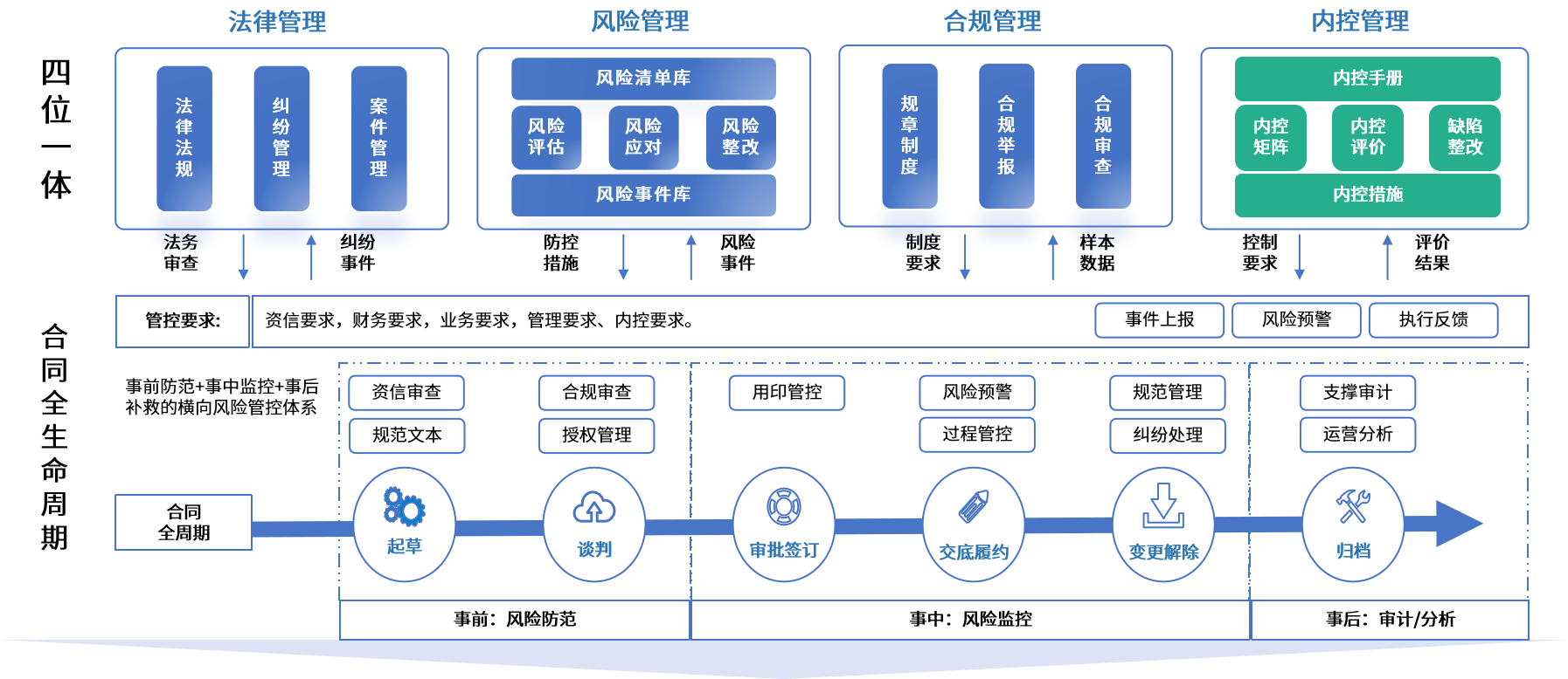 泰安市零风险纺织内控体系(零风险纺织内控体系是什么)