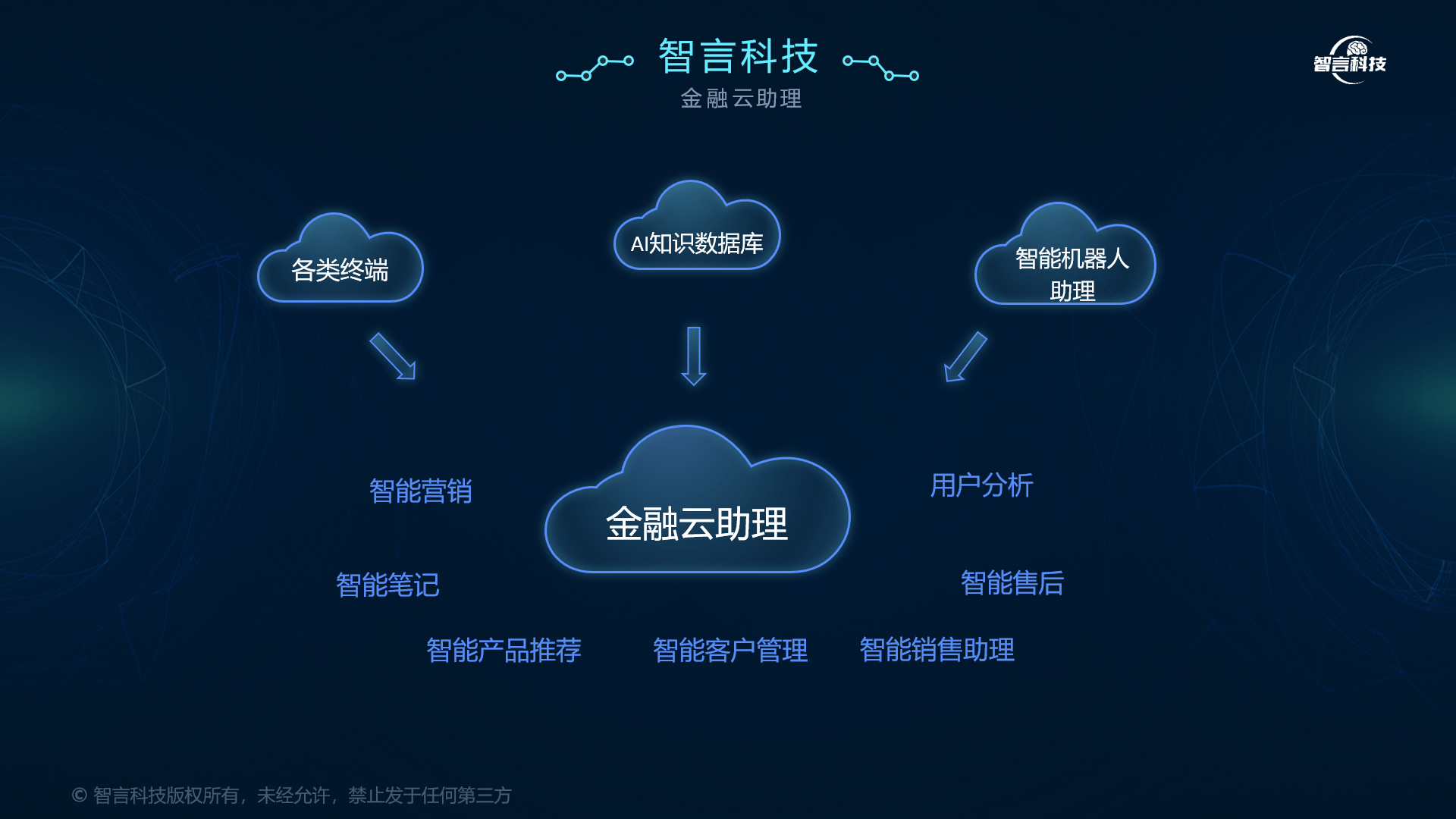 泰安市管家式投融资服务(什么是管家式服务,极致的体验)