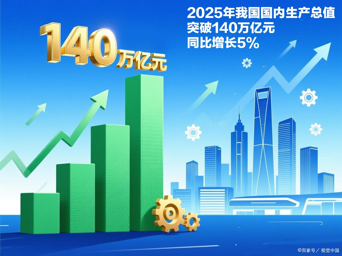 泰安市企业价值增长(企业价值增长计算公式)